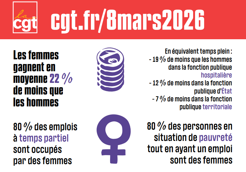 CGT Suez Eau France